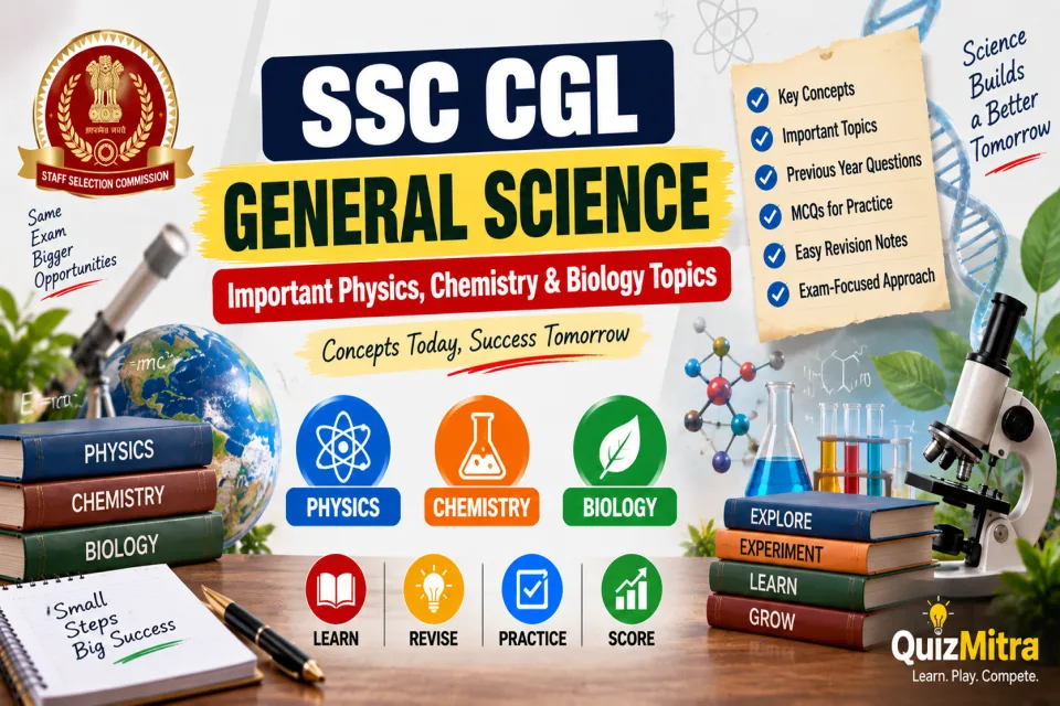 SSC CGL General Science: Important Physics, Chemistry & Biology Topics