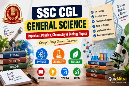 SSC CGL General Science: Important Physics, Chemistry & Biology Topics