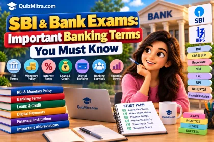 SBI & Bank Exams: Important Banking Terms You Must Know